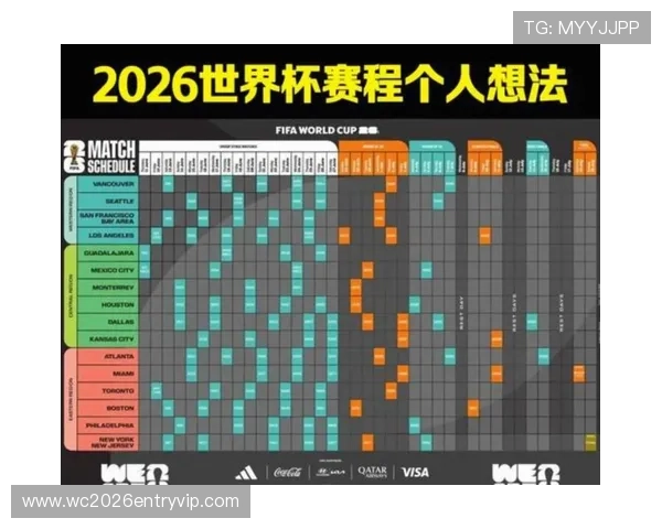 全面解析美加墨世界杯赛程中国时间,帮助球迷精准把握每场比赛时间 全面解析美加墨世界杯赛程中国时间,帮助球迷精准把握每场比赛时间
