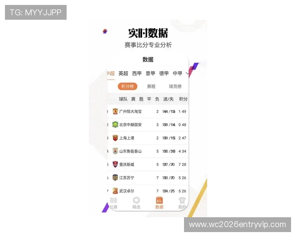 使用爱体育体育app下载快速了解体育新闻动态及时掌握比赛结果和运动员动态 使用爱体育体育app下载快速了解体育新闻动态及时掌握比赛结果和运动员动态