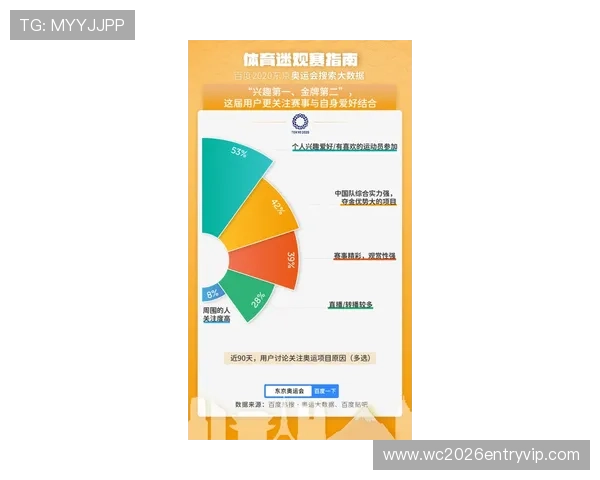 在188bet体育平台上体验专业的赛事分析和实时数据帮助用户做出明智的投注决策