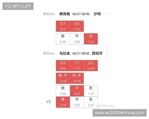 2026年世界杯佛得角队与沙特阿拉伯队同组比赛赛程安排及关键战役预测