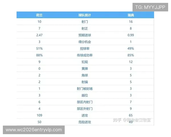 2026年世界杯比利时对阵伊朗比赛历史战绩与球队状态全面解析