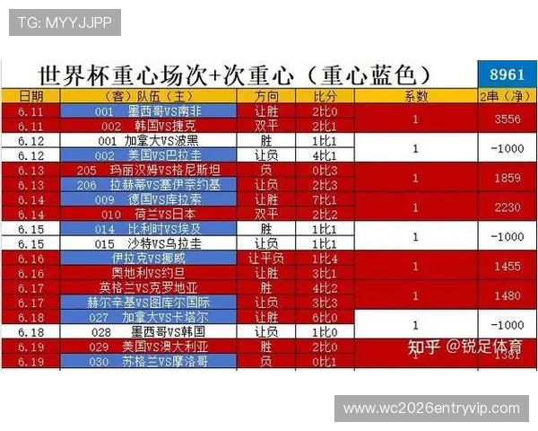 2026年世界杯突尼斯与日本比赛历史比分统计及赛况总结