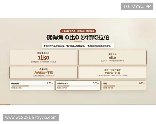 世界杯佛得角对沙特阿拉伯比赛结果预测及双方历史交锋纪录分析