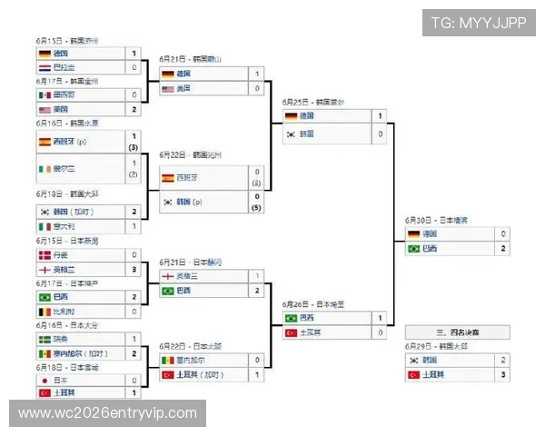 乌拉圭vs沙特比赛场地位置及场馆设施全面解析